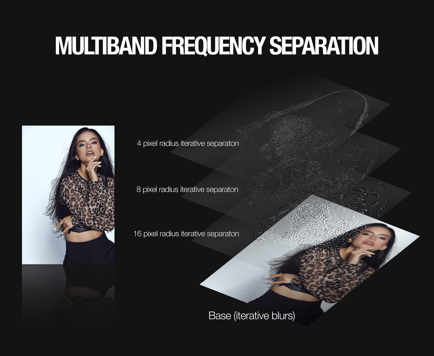NBP Actions: Freqsep MB Pro